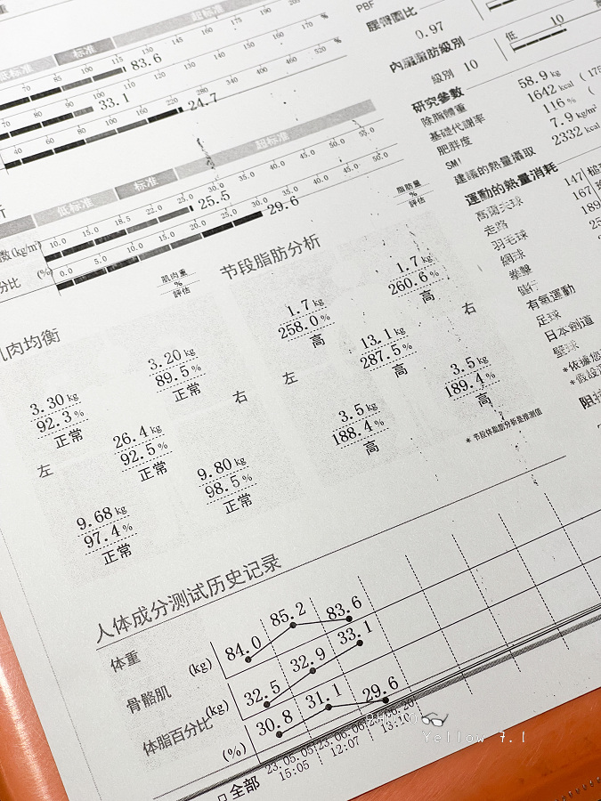 台南健身房推薦-好漾運動空間